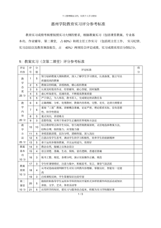 惠州学院教育实习评分参考标准