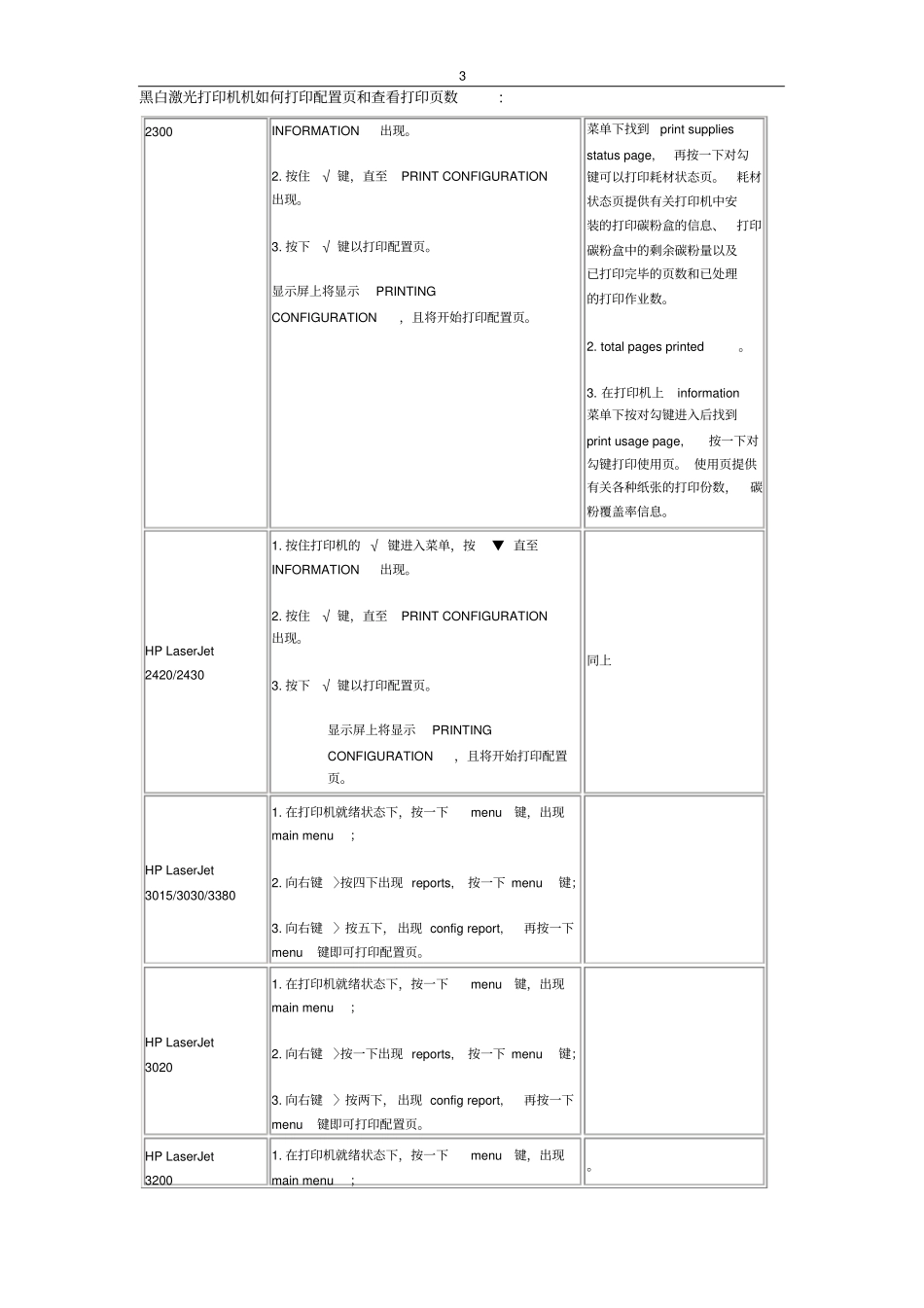 惠普HP黑白激光打印机如何打印配置和查看打印数讲解_第3页