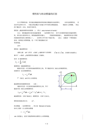惯性矩与转动惯量区别
