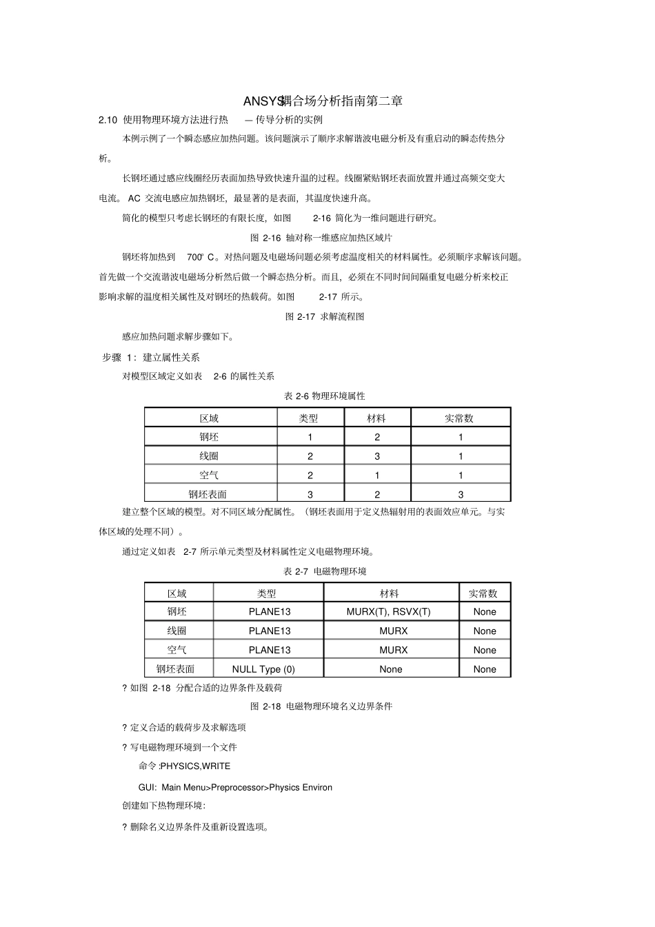 感应加热物理环境_第1页