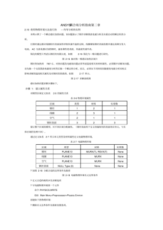 感应加热物理环境