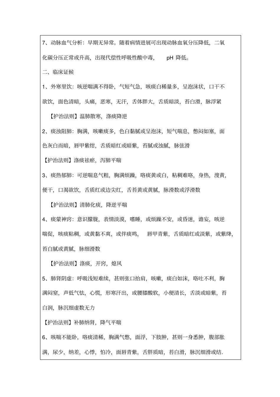 慢阻肺中医健康教育_第3页