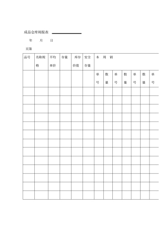 成品仓库周报表表格格式