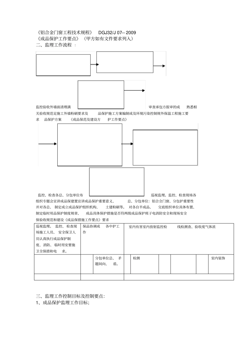 成品保护监理细则_第2页