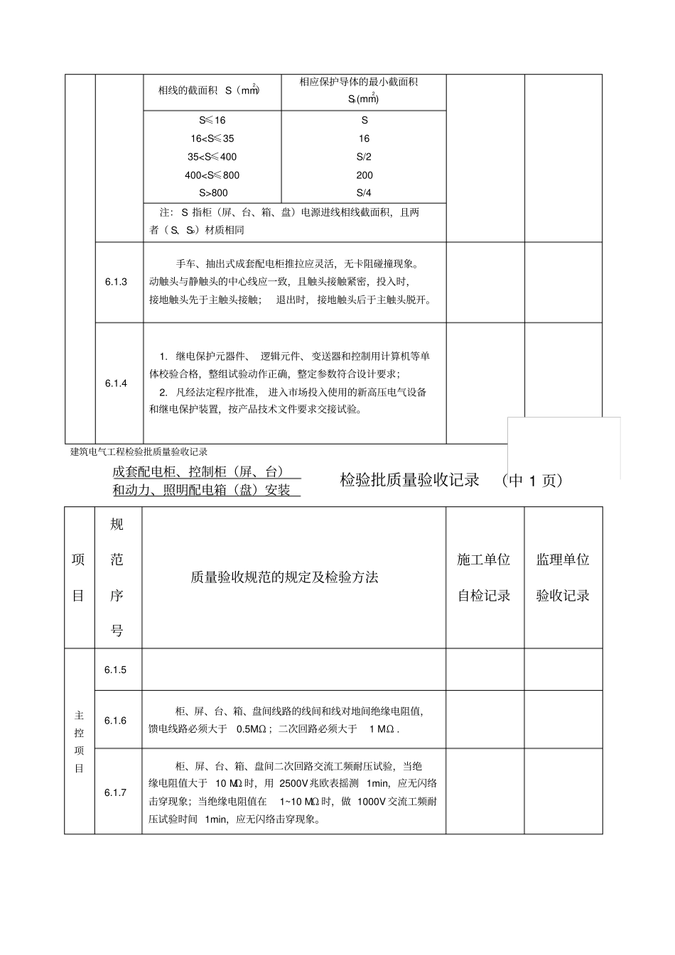 成套配电柜配电箱检验批质量验收记录_第2页