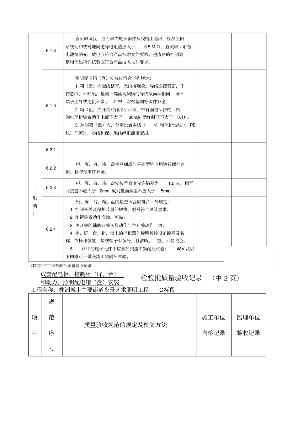 成套配电柜配电箱检验批质量验收记录_第3页