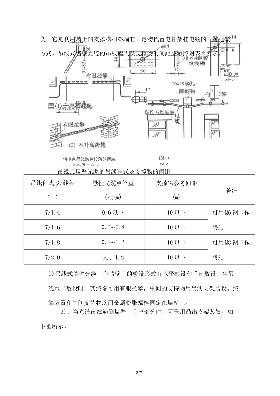墙壁光缆施工规范_第2页