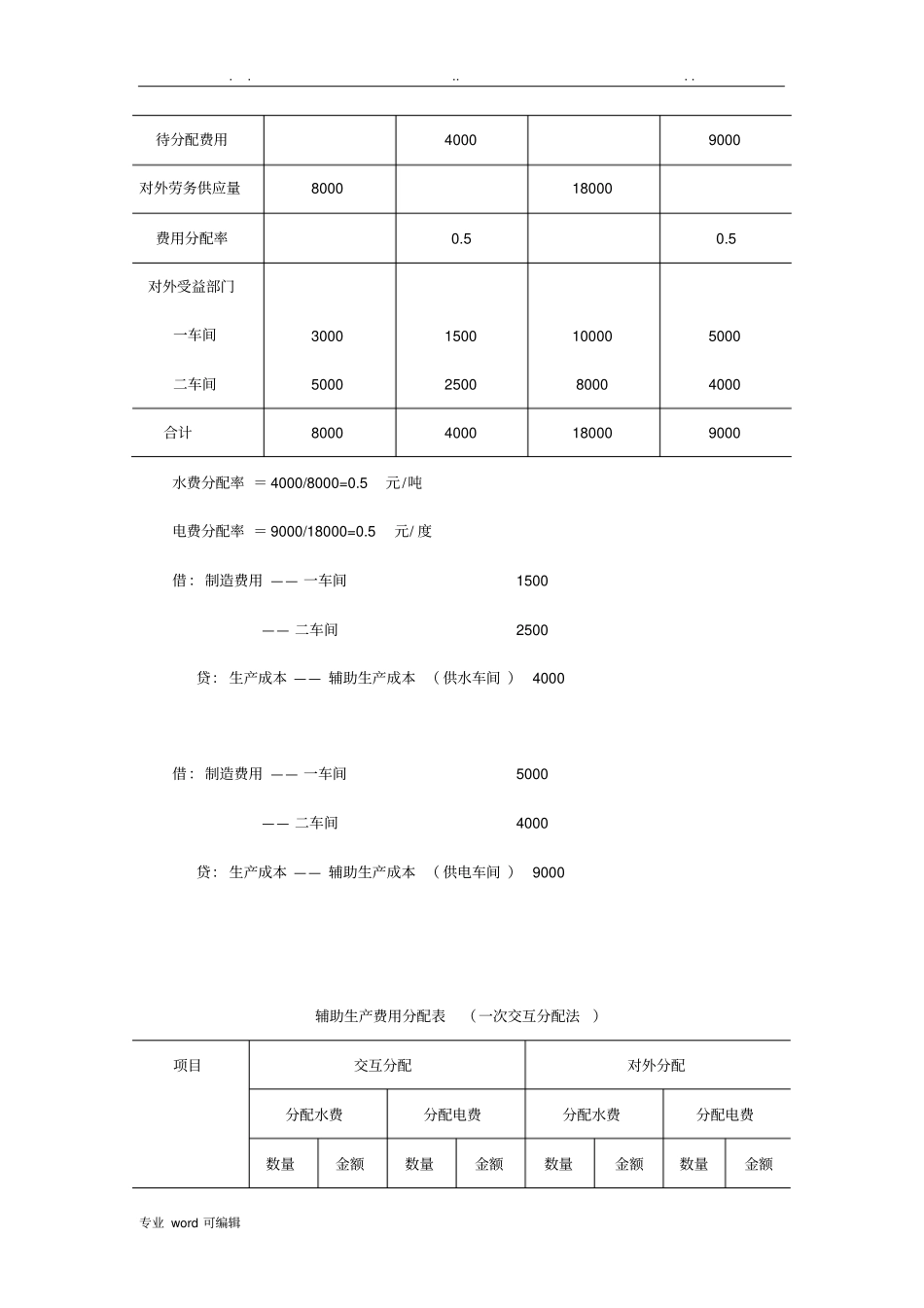 成本会计练习题2答案_第2页