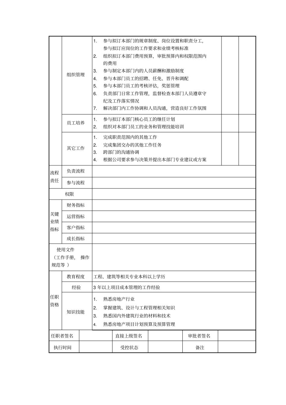成本控制部经理岗位说明书_第2页