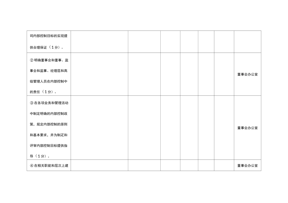 寿险公司内部控制评估表_第2页