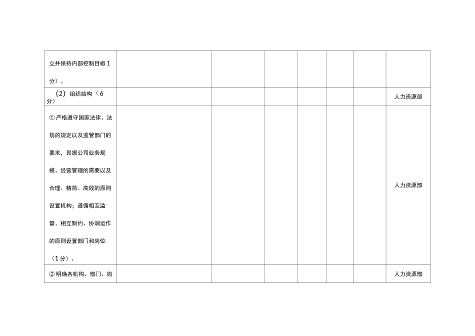 寿险公司内部控制评估表_第3页