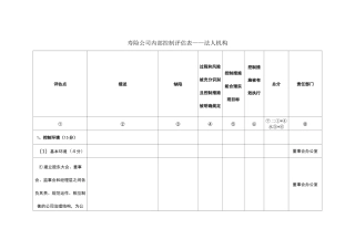 寿险公司内部控制评估表