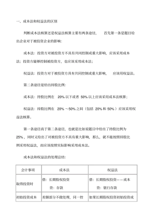 成本法与权益法的区别