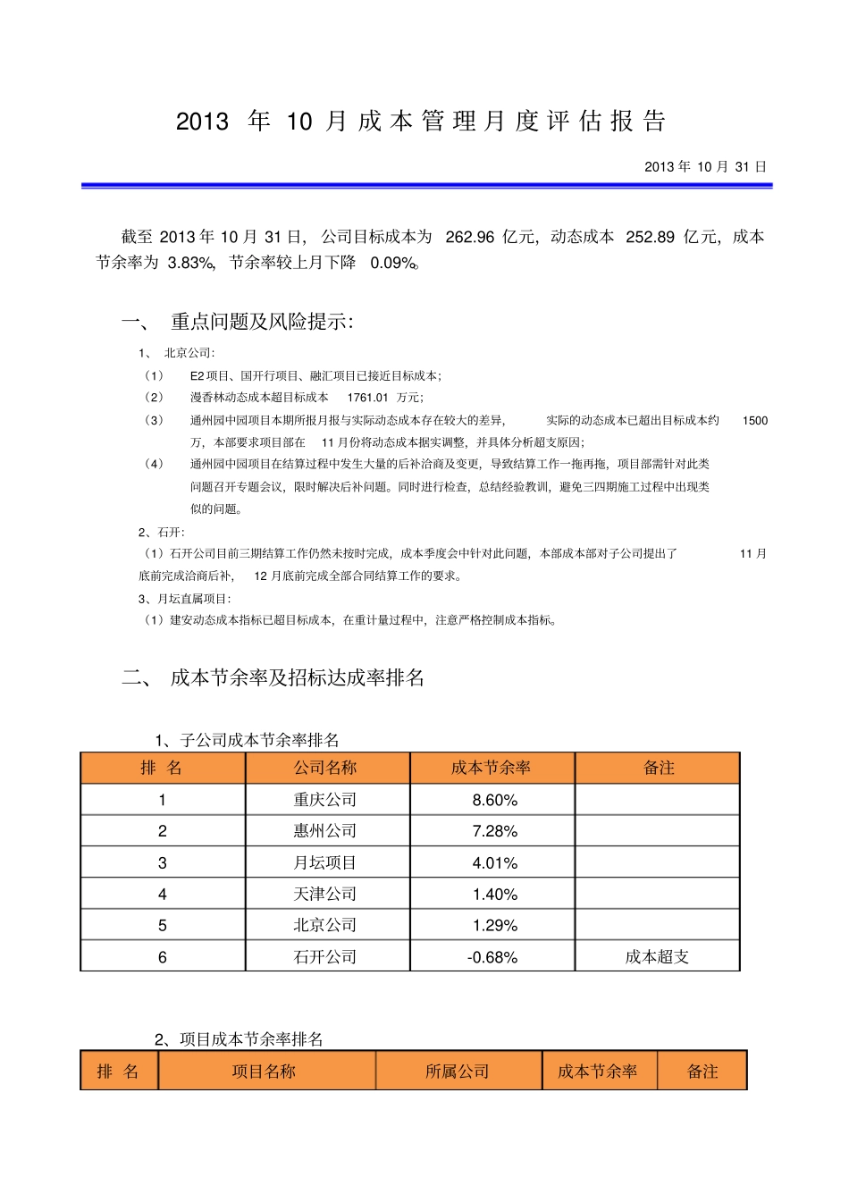 成本管理10月月度评价_第1页