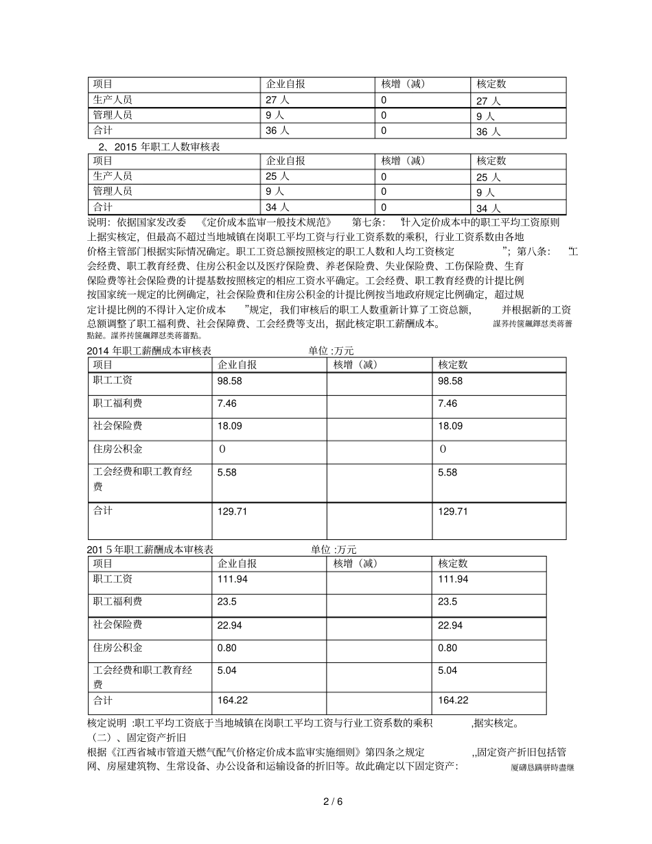 成本监审报告书_第2页