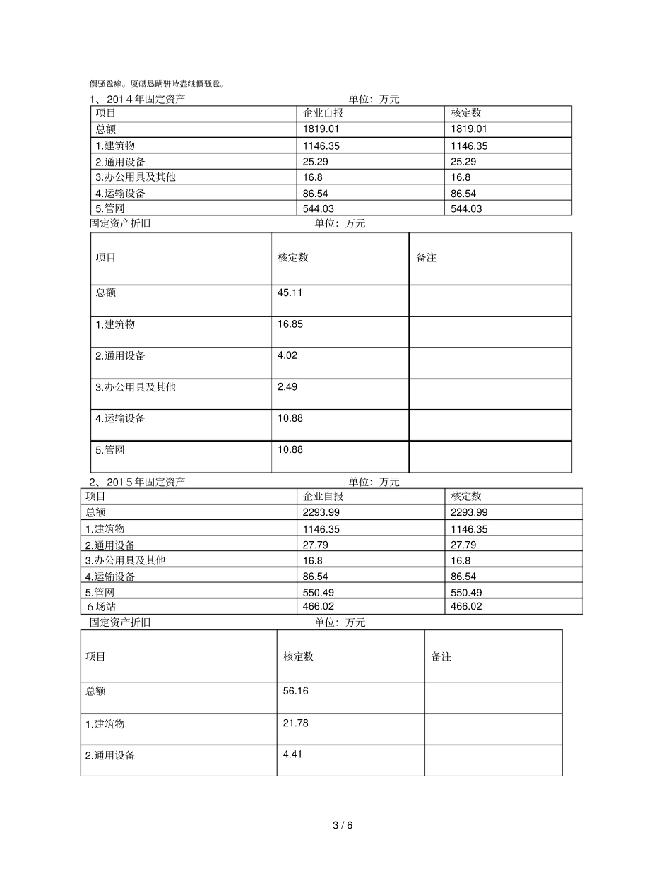 成本监审报告书_第3页