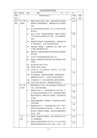 成本费用核算岗位绩效考核表主管OK