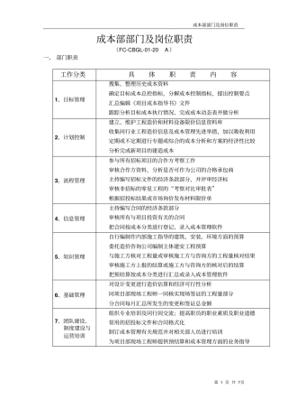 成本部部门及岗位职责