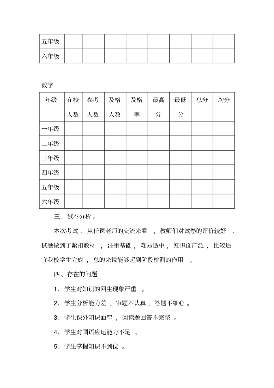 成绩分析报告文案_第2页