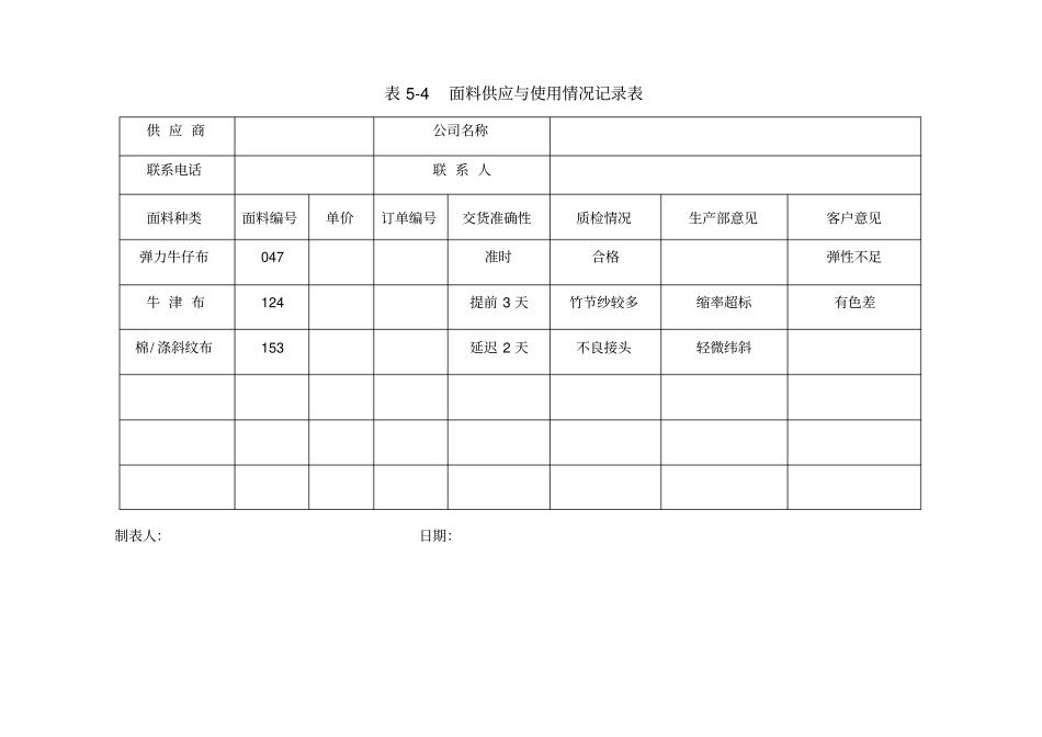 成衣跟单实用表格表到_第1页