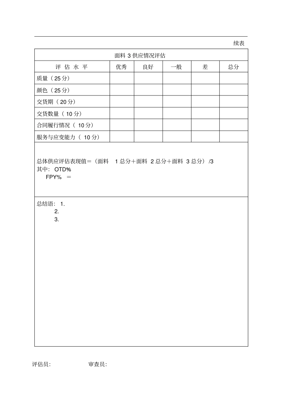 成衣跟单实用表格表到_第3页