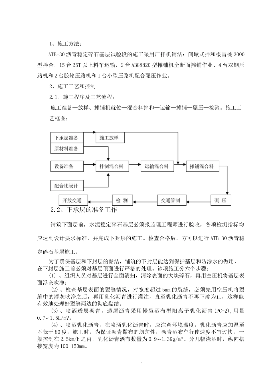 沥青稳定碎石施工方案_第1页