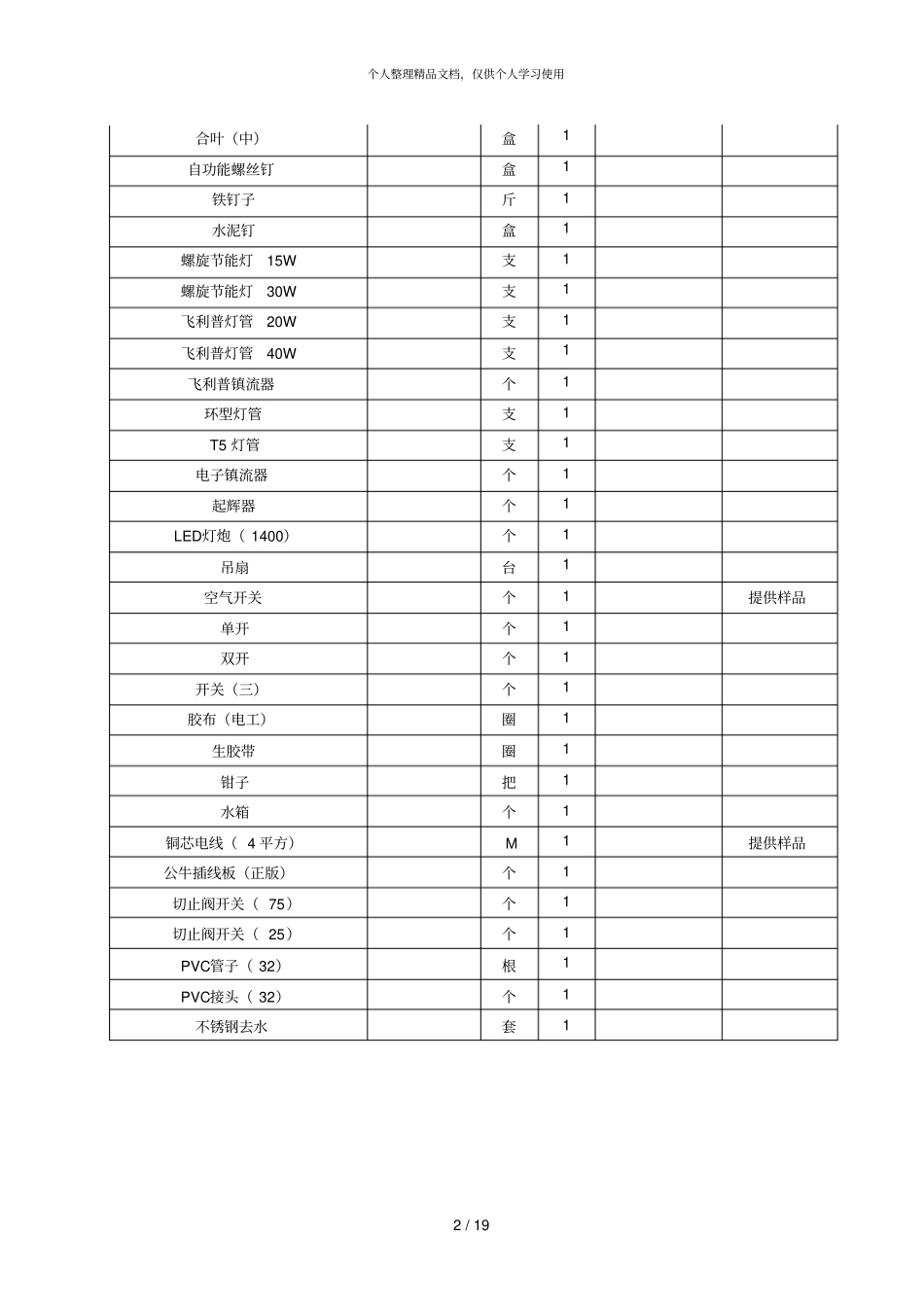 成都中和中学零星维修材料、办公用品、清洁用具、水溶性_第2页