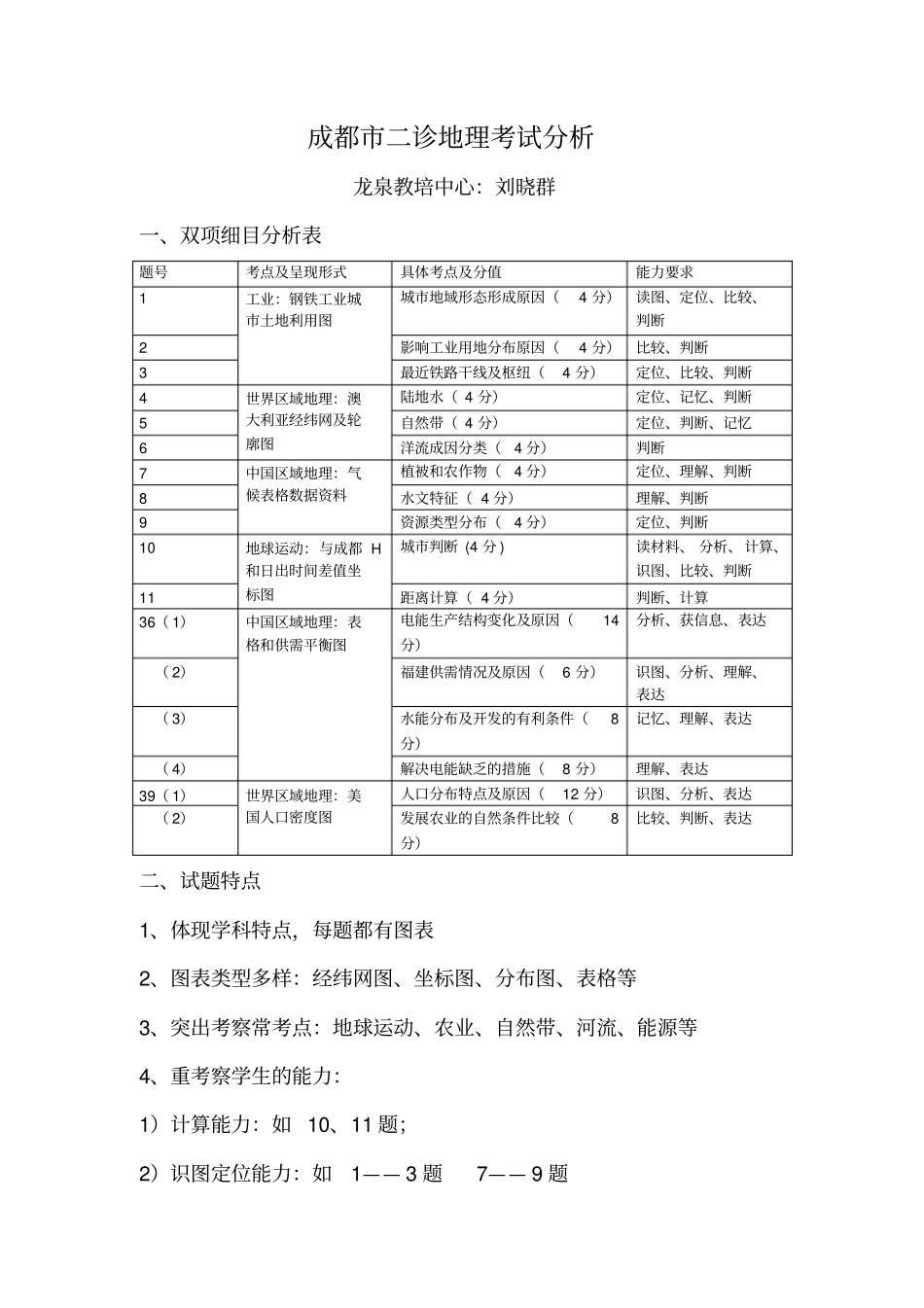 成都二诊地理考试分析_第1页