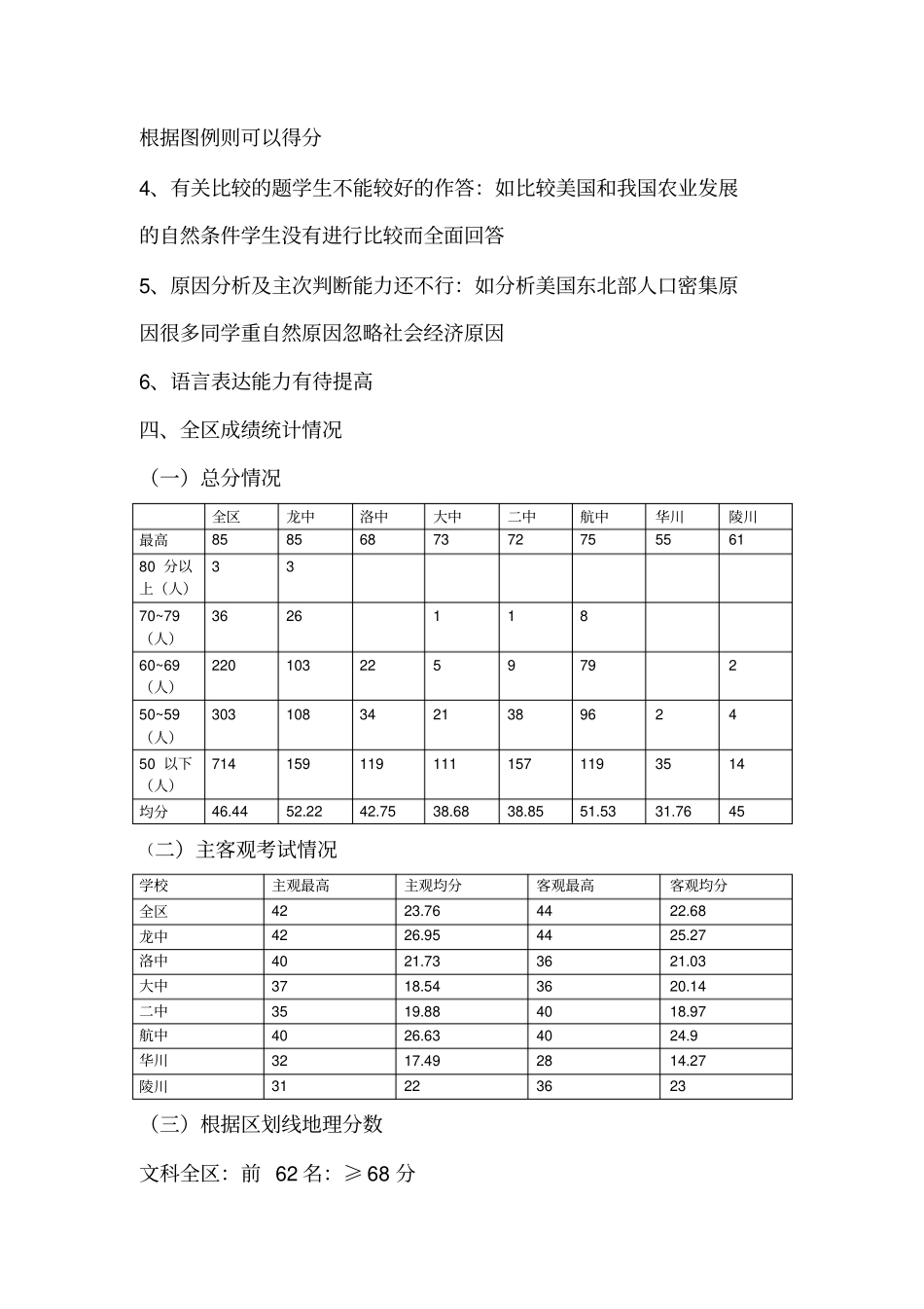 成都二诊地理考试分析_第3页
