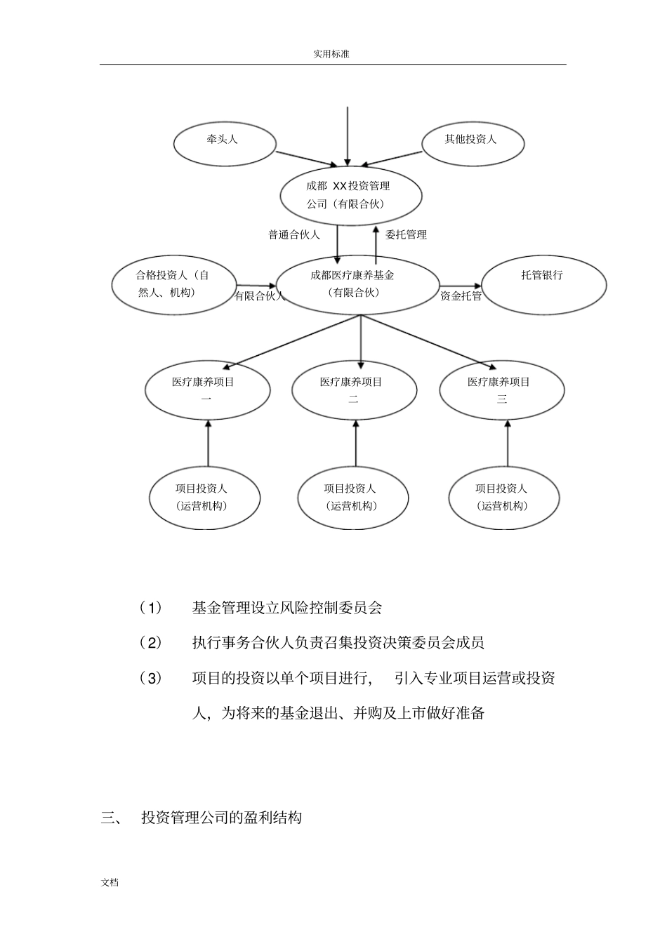 成都投资管理系统公司管理系统设立方案设计及预算草案_第3页