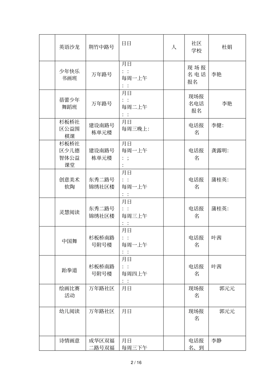 成都第二期社区雏鹰公益活动项目安排表_第2页