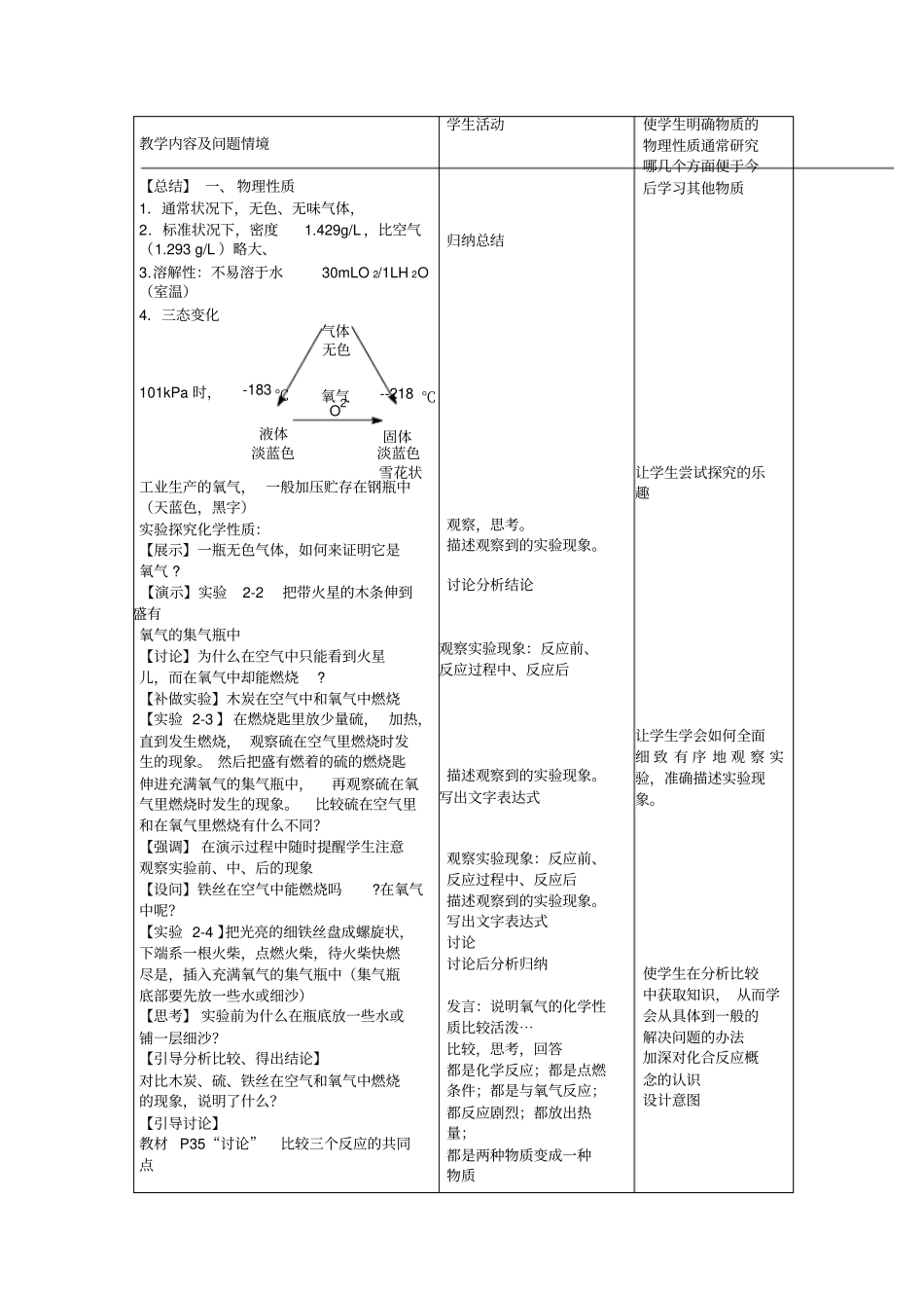 我们周围的空气教学设计剖析_第2页