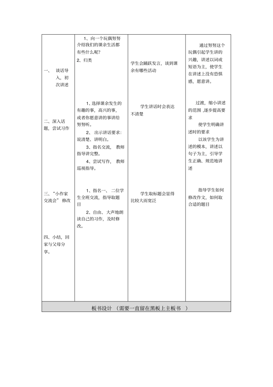 我们的课余生活教学设计与反思_第2页