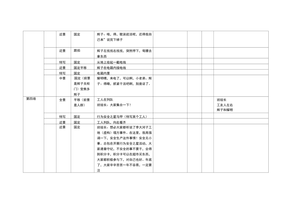 等你回家 分镜头脚本_第3页