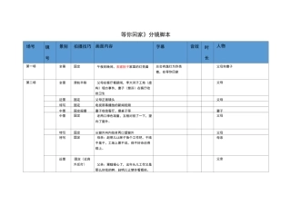 等你回家 分镜头脚本