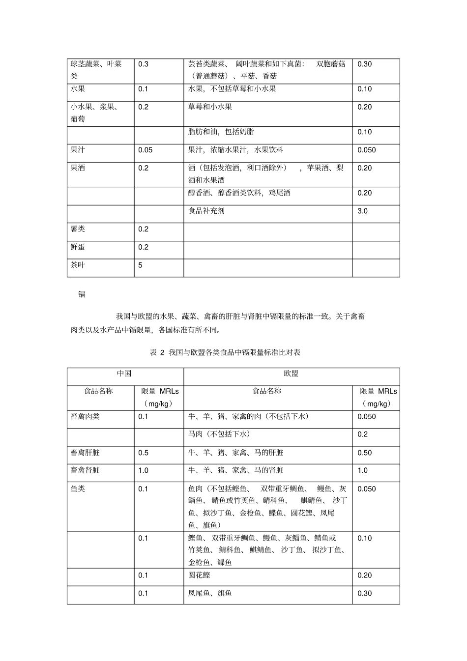 我国与欧盟食品重金属限量标准比对分析_第2页