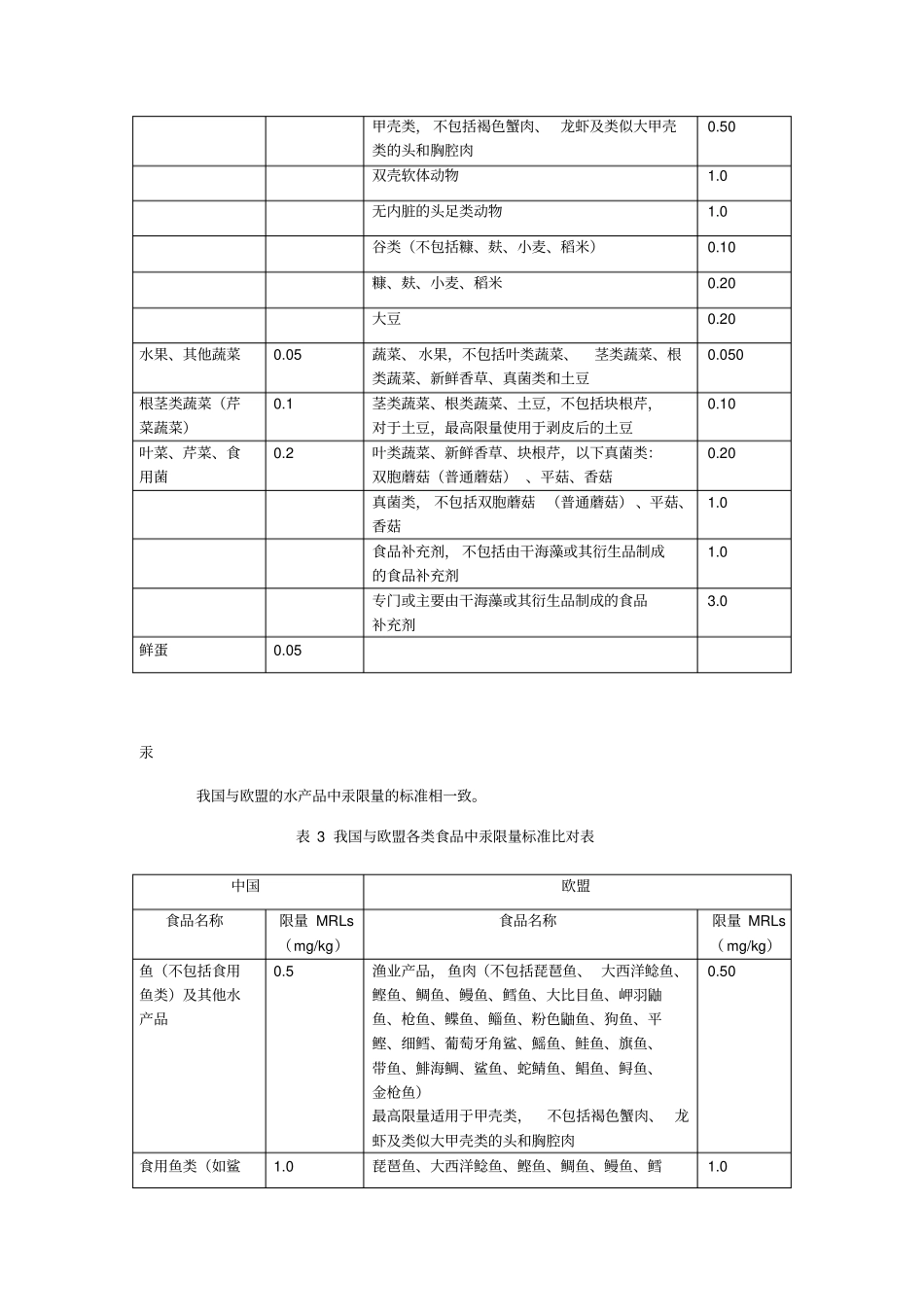 我国与欧盟食品重金属限量标准比对分析_第3页