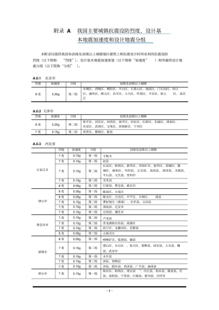我国主要城镇抗震设防烈度、设计基本地震加速度和设计地震分组讲解