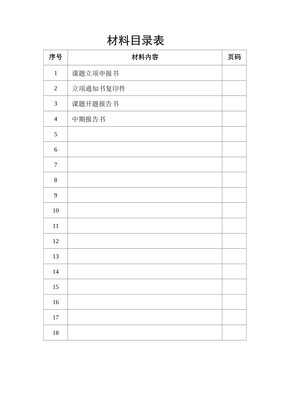 过程性材料整理格式_第2页
