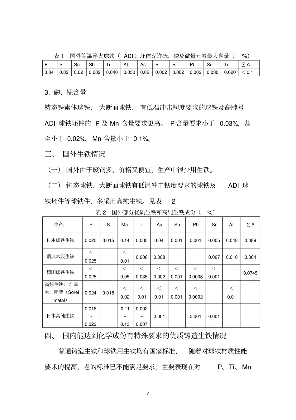 我国优质铸造生铁情况及高炉_第2页