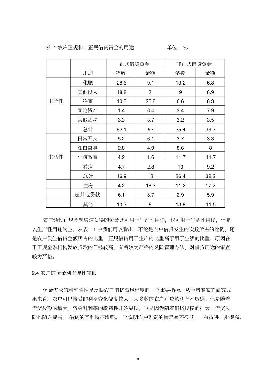 我国农村发展中的农村居民借贷分析_第3页