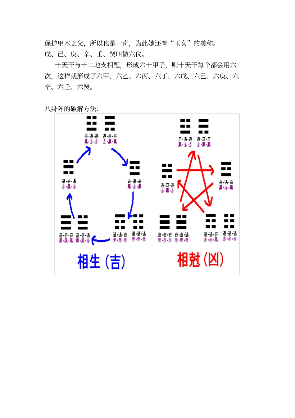 我国古代八卦阵法解析_第3页