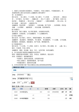 我国各大商业银行比较