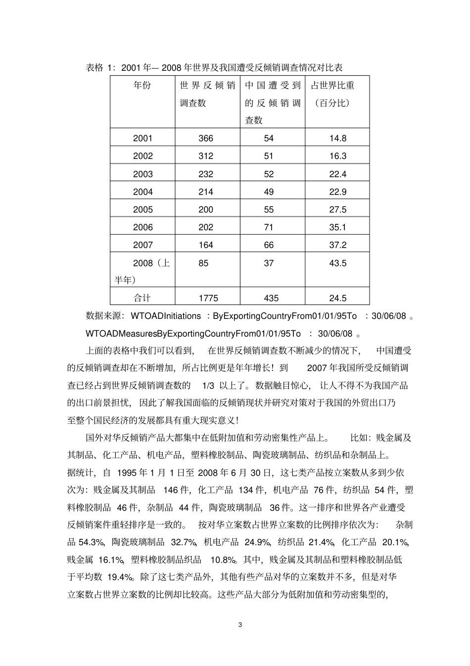 我国反倾销现状及应对措施_第3页