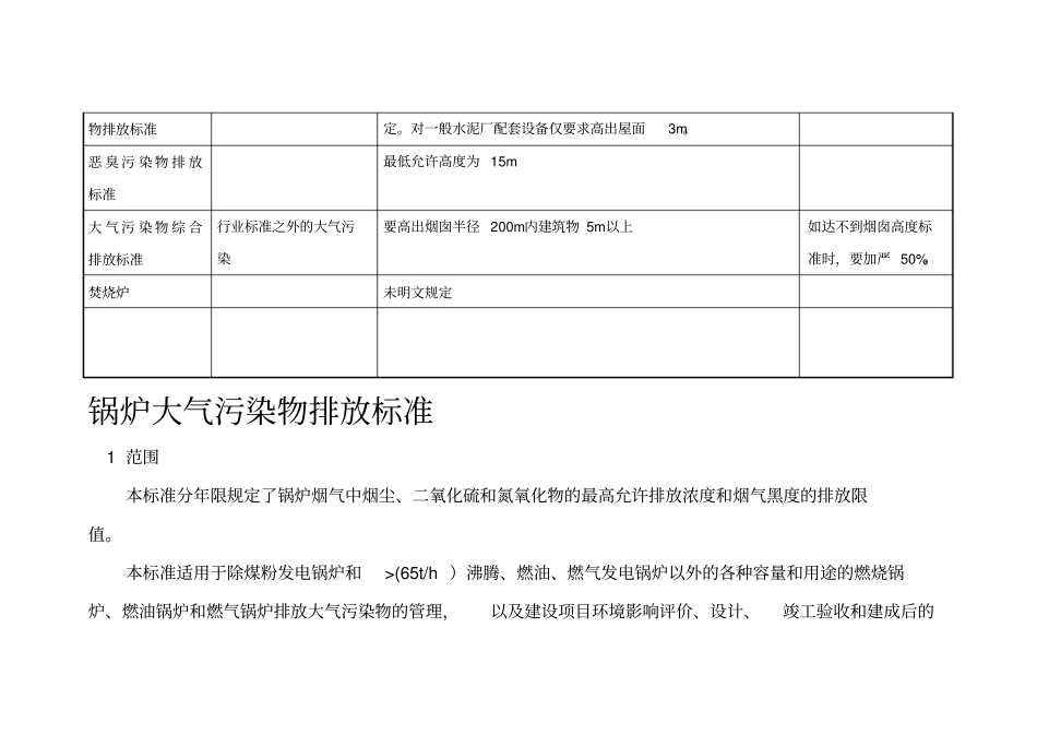 我国大气污染物排放标准对烟囱高度规定一览表_第2页