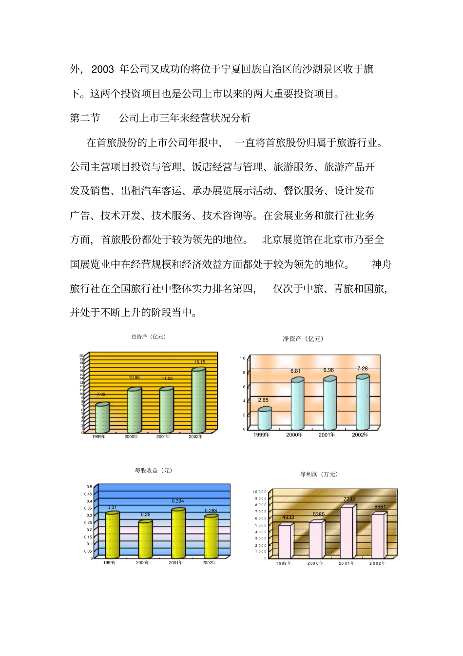 我国旅游业经营现状分析_第2页