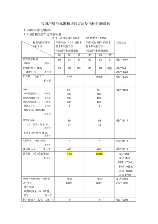 我国汽柴油标准