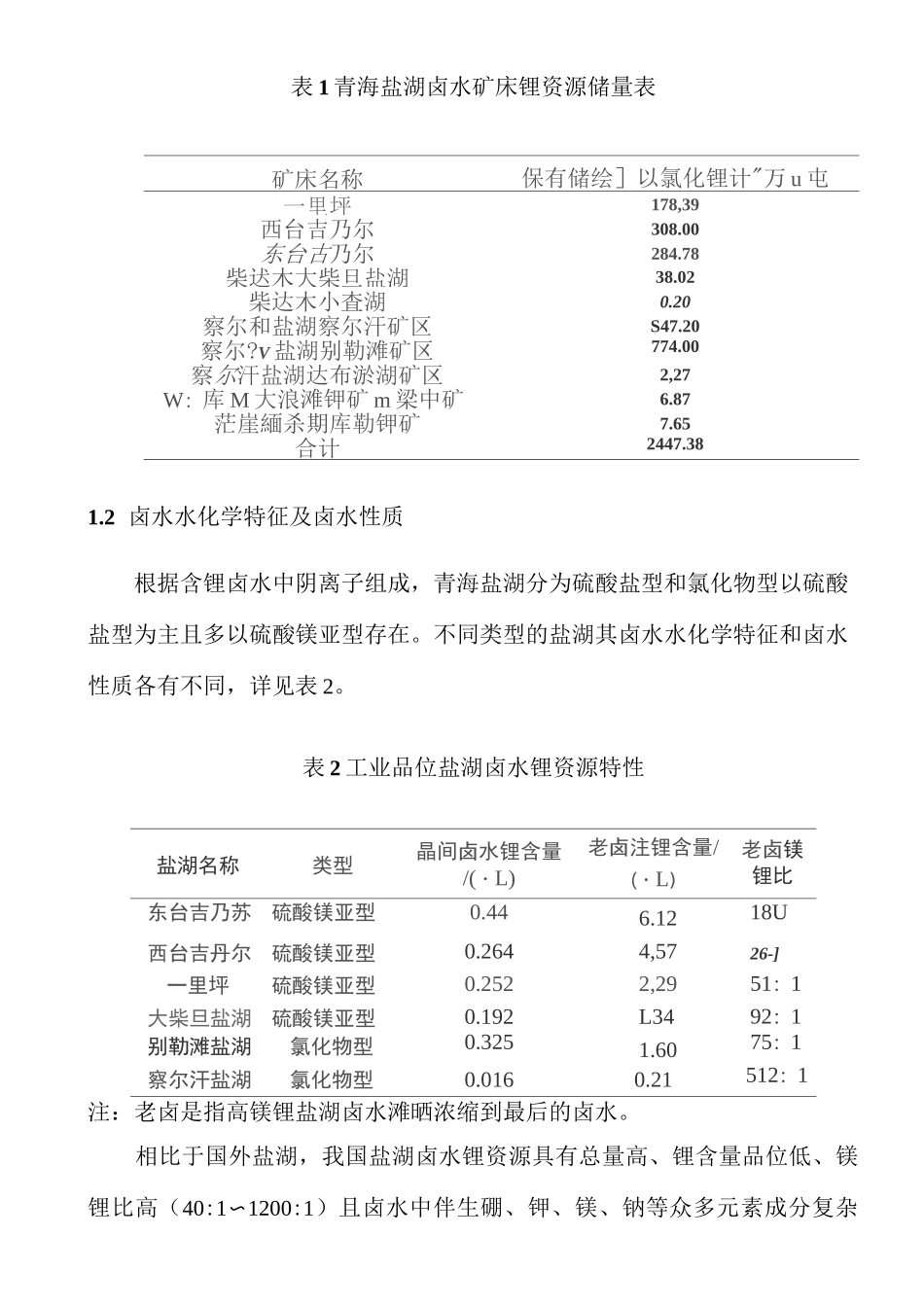 青海盐湖锂资源及提锂技术概述_第2页