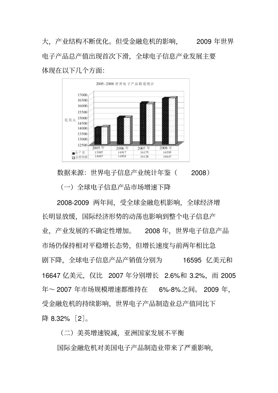 我国电子信息产业发展环境分析教材_第2页