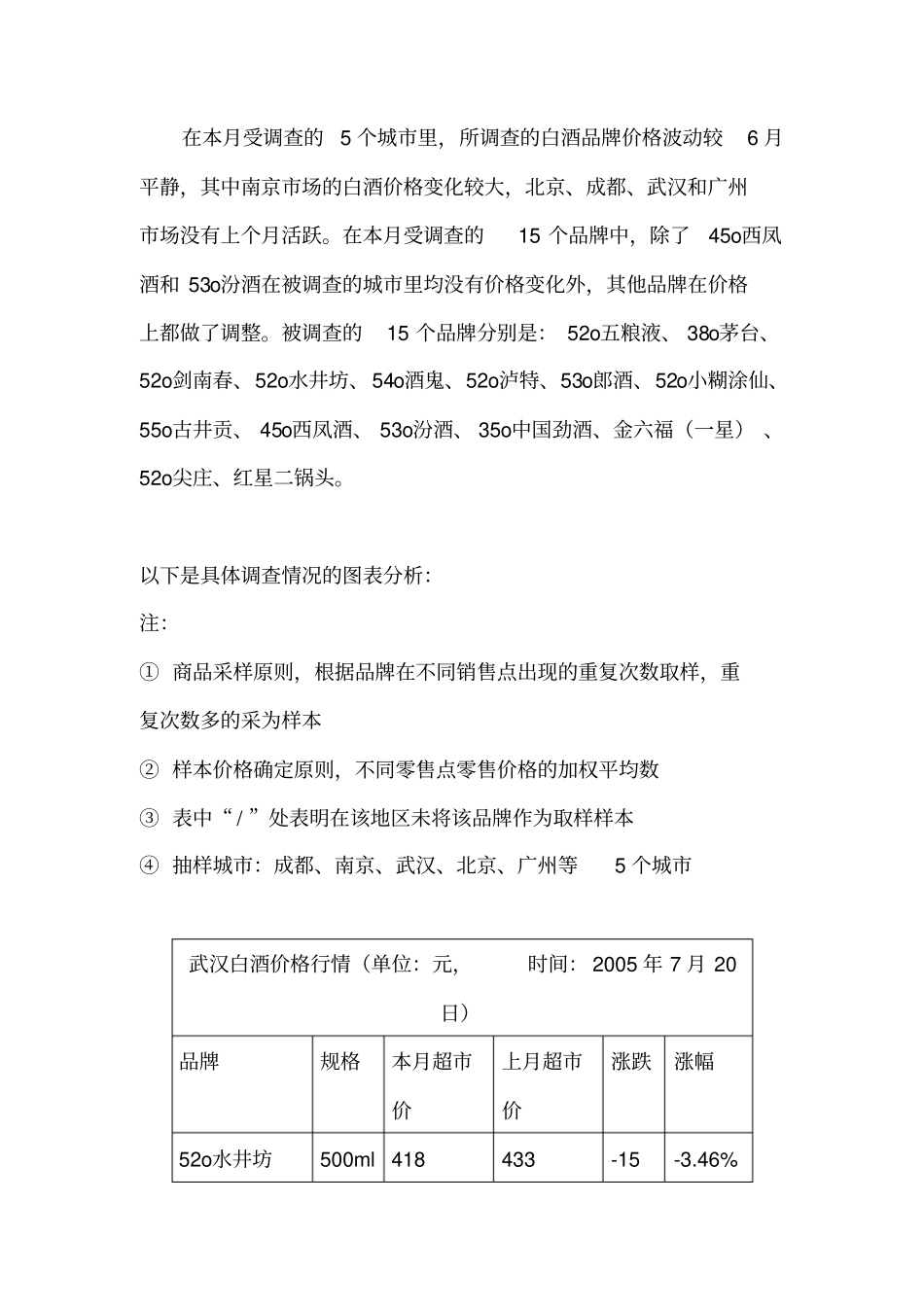 我国白酒行业场分析状况_第2页